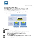 Preview for 29 page of PicoBox EMS-LTE User Manual