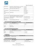 Preview for 39 page of PicoBox EMS-LTE User Manual