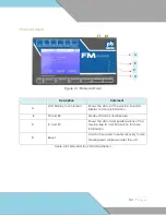 Preview for 12 page of PicoBox FMGuard FMG-1 User Manual