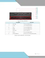 Preview for 13 page of PicoBox FMGuard FMG-1 User Manual