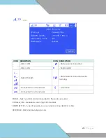 Preview for 25 page of PicoBox FMGuard FMG-1 User Manual
