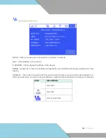 Preview for 26 page of PicoBox FMGuard FMG-1 User Manual