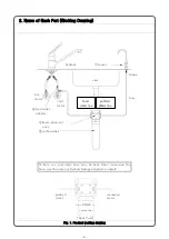 Preview for 4 page of Picogram PnP Plug&Play User Manual