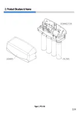 Preview for 4 page of Picogram PPU-100 Service Manual