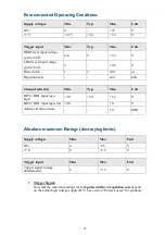 Preview for 12 page of PICOLAS LDP-AV 4N55-90 User Manual