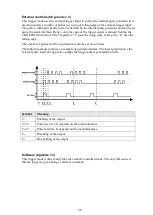 Preview for 20 page of PICOLAS LDP-QCW 150 User Manual