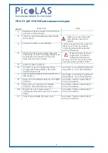 Preview for 4 page of PICOLAS LDP-QCW 300-12 User Manual