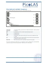 Preview for 5 page of PICOLAS LDP-QCW 300-12 User Manual