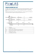 Preview for 12 page of PICOLAS LDP-QCW 300-12 User Manual