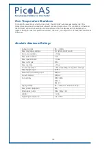 Preview for 16 page of PICOLAS LDP-QCW 300-12 User Manual