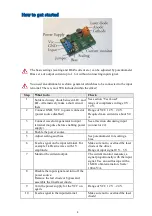 Preview for 5 page of PICOLAS LDP-VRM 045-12 CA User Manual