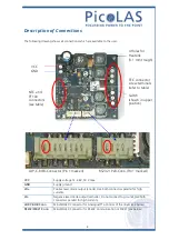 Предварительный просмотр 3 страницы PICOLAS PL-TEC-2-1024 User Manual