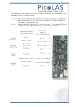 Предварительный просмотр 5 страницы PICOLAS PL-TEC-2-1024 User Manual