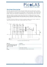 Предварительный просмотр 9 страницы PICOLAS PL-TEC-2-1024 User Manual