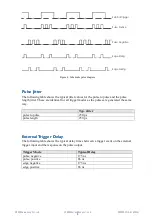 Предварительный просмотр 9 страницы PICOLAS PLCS-21 User Manual