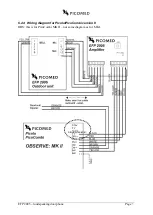 Предварительный просмотр 7 страницы Picomed EFP 2005 User Manual