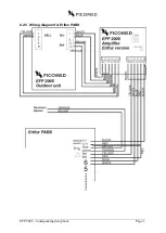 Предварительный просмотр 8 страницы Picomed EFP 2005 User Manual