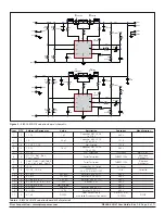 Preview for 3 page of Picor PI2002-EVAL1 User Manual