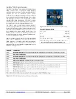 Preview for 2 page of Picor PI2127-EVAL1 User Manual