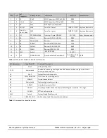 Preview for 3 page of Picor PI2161-EVAL1 User Manual