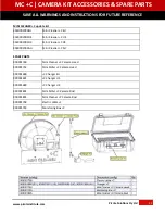 Предварительный просмотр 31 страницы PICOTE MINI MILLER +C 8/16 Operation & Safety Manual