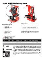 Preview for 6 page of PICOTE MINI PUMP Owner'S Operation & Safety Manual