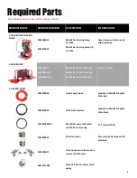 Preview for 8 page of PICOTE MINI PUMP Owner'S Operation & Safety Manual