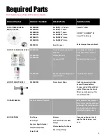 Preview for 9 page of PICOTE MINI PUMP Owner'S Operation & Safety Manual