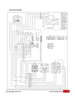 Предварительный просмотр 11 страницы PICOTE New Boy EPS133TDE Owner'S Operation & Safety Manual