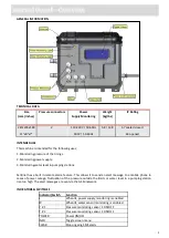 Предварительный просмотр 5 страницы PICOTE Sentinel Guard Operating & Safety Manual