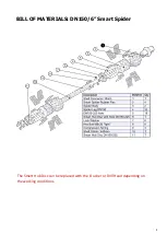 Preview for 6 page of PICOTE Smart Spider DN150/6" Operating & Safety Manual