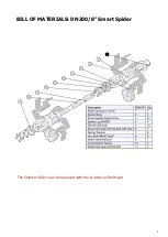 Preview for 7 page of PICOTE Smart Spider DN150/6" Operating & Safety Manual