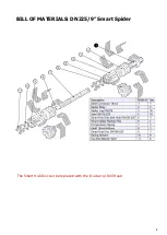 Preview for 8 page of PICOTE Smart Spider DN150/6" Operating & Safety Manual