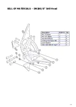 Preview for 10 page of PICOTE Smart Spider DN150/6" Operating & Safety Manual