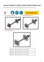 Preview for 11 page of PICOTE Smart Spider DN150/6" Operating & Safety Manual