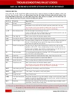 Preview for 22 page of PICOTE SUPER MIDI 12/20 Operation & Safety Manual