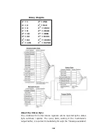 Preview for 131 page of Picotest M3510A User Manual