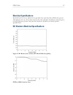 Предварительный просмотр 21 страницы Picotest P2102A Documentation