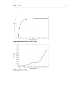 Предварительный просмотр 22 страницы Picotest P2102A Documentation