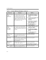 Preview for 220 page of PictureTel Concorde 4500 Administrator'S Manual