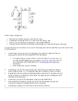 Preview for 50 page of PictureTel LIVE GATEWAY 3.1 Installation Manual