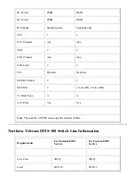 Preview for 57 page of PictureTel LIVE GATEWAY 3.1 Installation Manual