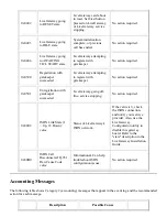 Preview for 75 page of PictureTel LIVE GATEWAY 3.1 Installation Manual