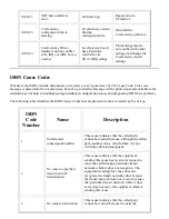 Preview for 88 page of PictureTel LIVE GATEWAY 3.1 Installation Manual