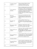 Preview for 92 page of PictureTel LIVE GATEWAY 3.1 Installation Manual