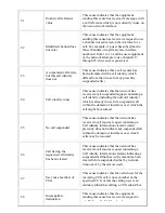 Preview for 94 page of PictureTel LIVE GATEWAY 3.1 Installation Manual