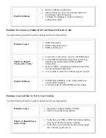 Preview for 106 page of PictureTel LIVE GATEWAY 3.1 Installation Manual