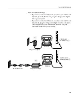 Preview for 39 page of PictureTel LIVE100 Installation Manual