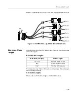 Preview for 155 page of PictureTel LIVE100 Installation Manual