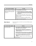 Preview for 81 page of PictureTel Videoconferencing system User Manual